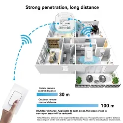 1 controller + 1 self-generating switch