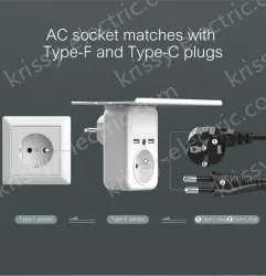 Germany France USB Wall Outlet Holder