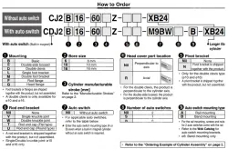 Longer Life Cylinder Double Acting, Single Rod CJ2-XB24 &oslash;6, &oslash;10, &oslash;16