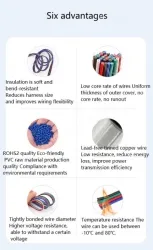 LED light connecting cable 20AWG*3 and (21/0.14TS)