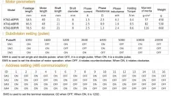 KT42-40R 0.4N.m