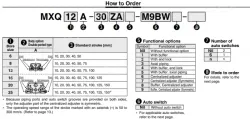 Air Slide Table Double-ported Type MXQ A Series ø6, ø8, ø12, ø16, ø20, ø25