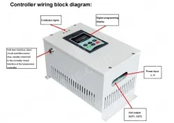 Single-phase 3KW(Half-bridge Controller)