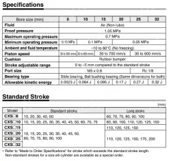 Dual Rod Cylinder CXS Series CXSM10-75