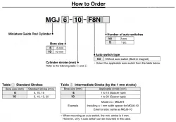 Guide CylinderWith End Lock MGG Series ø20, ø25, ø32, ø40, ø50, ø63, ø80, ø100
