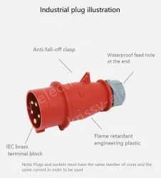 16A4 pole 400V plug