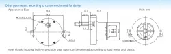 Gear-box motors