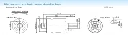 Carbon-brush motors