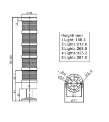 Combined warning lights NLT-70（3F）