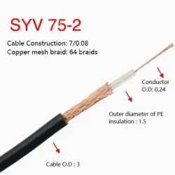 Coaxial cables SYV 75-2 Roll