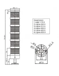 Combined warning lights NLT-90（2F）