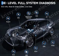 ANCEL FX5000 Automotive Code Reader OBD Full System Diagnostic Tool