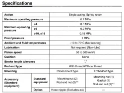 Pin Cylinders CJP Series CJPB4-10Z-B