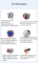 LED light connecting cable 22AWG*4 and (17/0.14TS)
