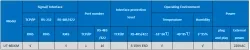UOTEK 10/100M TCP/IP to 16 Ports RS-485/422 Serial Device Server