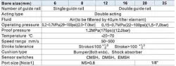 HLQ12X75S