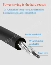 Steel core insulated wire 1KV*JKLGYJ-120/20