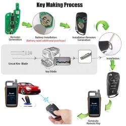 Wireless remote control xnds00en