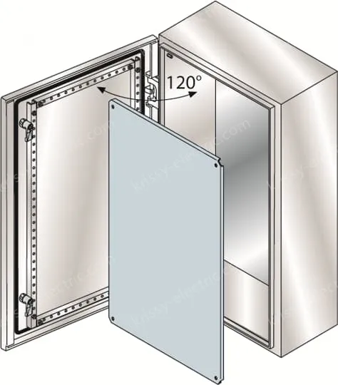 SRX automation enclosures