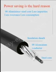 Steel core insulated wire 10KV3.4 thickness*JKLGYJ-185/30