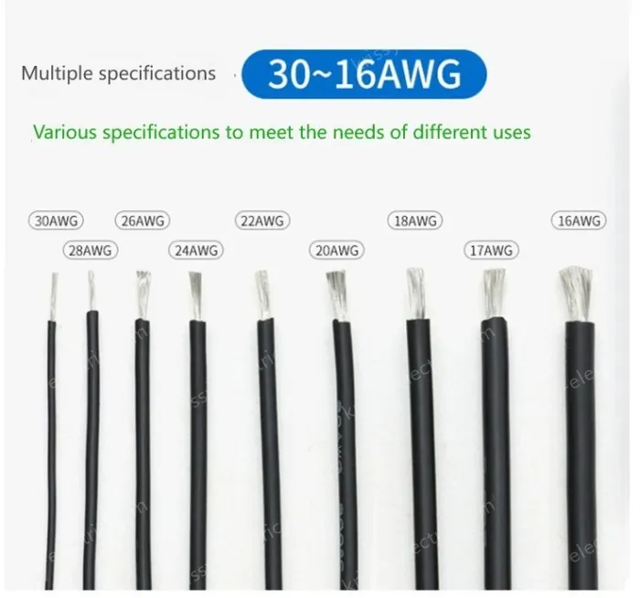 Silicone high temperature cable 18AWG Blue
