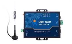 An industrial router with serial port