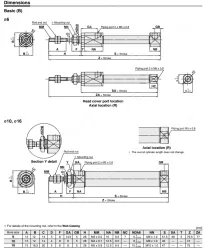 Longer Life Cylinder Double Acting, Single Rod CJ2-XB24 ø6, ø10, ø16
