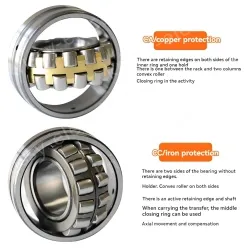 22313【CC】*Outer diameter (mm) : 120