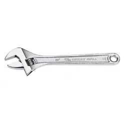 Adjustable Wrenches