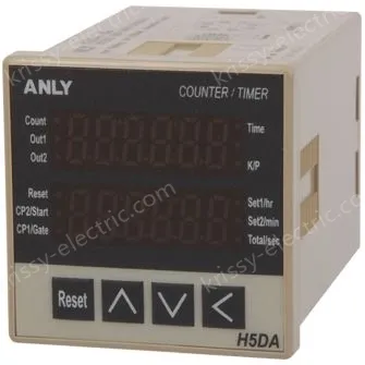 ANLY Counter H5DA-8B