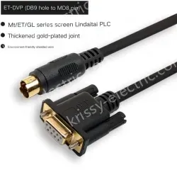 2M ET-DVP Gold Plated Head Buke Screen with Delta DVP