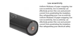Coaxial cables SYV 50-9 Zeroing